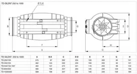 Ventiliatorius Palau TD 500/160 SILENT *230-240V50/60* kanāla ventilators