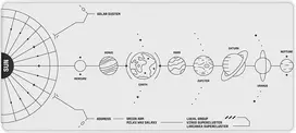 Kilimėlis Dark Project Tamsus Terra Nova Baltas XL projektas