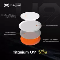 X-raypad Titanium U9 Ultra Skates Universal Dots Oranžinis 40 vnt. (⌀8 x 0.95 mm) (Oranžiniai) Pakaitiniai Pelė Feet