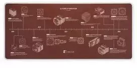 Kilimėlis NOCTUA NP-DM3 - desk pad 90 x 40 cm