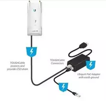 Ubiquiti Z Ubiquiti PoE Injector, 24VDC, 24W, 5- pack