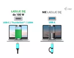 I-TEC USB 3.0 / USB-C / Thunderbolt 3 Dualdock 1x5K 2x4K 60Hz 2xDP 2xHDMI 1xGLAN 4xUSB 3.2 2xUSB-C 3.2 Gen.2 1xGarso / mikrofono lizdas PD 100W