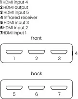 Marmitek Connect 350 UHD 2.0 HDMI jungiklis