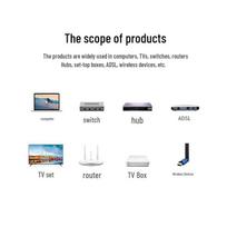 Shanze CAT6A 10 Gigabit Shielded Tool-less RJ45 Connector