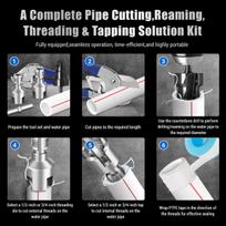 BHBL 1/2 Inch 3/4 Inch PPR Pipe Complete Threading Kit with Internal External Taps Dies Reamer Pipe for DN15 DN20 Plumbing China Mainland