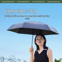 Beneunder UV Protection Dual-Use Capsule Umbrella povo mėlyna spalva