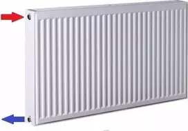 Caradon RADIATORIUS K33 500/1400 THERMOTENIK SU PAKABA 2852W