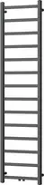 Mexen Bolt vonios radiatorius, 1800 x 500 mm, 460 W, antracito