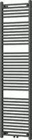 Mexen Mars vonios radiatorius, 1800 x 500 mm, 814 W, antracitas