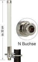 Delock LoRa 868 MHz Antenna - Antenne - 32cm - 3 dBi - ungerichtet - außen, Stangenbefestigung, innen - weiß (89583)