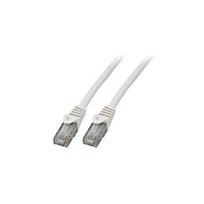 EFB RJ45 Patchkabel Cat.5e U/UTP LSZH CCA AWG24/7 wei 20m