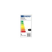 Philips Hue