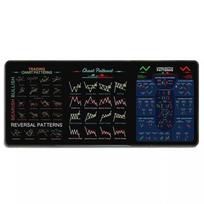 800X300X2Mm Large Stock Market K-Line Chart Mouse Pad Non-Slip Rubber Desk Mat For Investors And Traders Rectangular Memo Pad 02