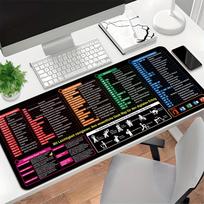 Custom Large German Mouse Pad - Non-slip Gaming Office Desk Mat 300x600x2mm