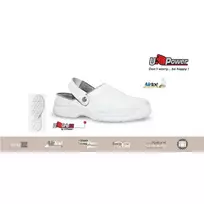 Darbo klumpės SURGE SB-E-A-FO SRC