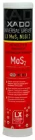 XADO Ličio tepalas su molibdenu XADO LX MO 2, 450ml