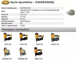 BOSTITCH VINIAI JUOSTOSE N55 2.03-45 ŽIEDAS CINKUOTA G8 21 000 vnt.
