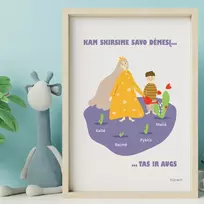 EQhub „Kam skirsime savo dėmesį, tas ir augs“ - ugdantys plakatai emocinio intelekto lavinimui, dekoracijos vaiko kambariui ar klasei - A3 formatu