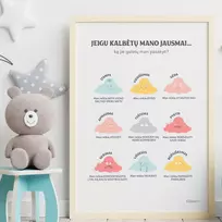 EQhub „Jeigu kalbėtų mano jausmai“ - ugdantys plakatai emocinio intelekto lavinimui, dekoracijos vaiko kambariui ar klasei - A3 formatu
