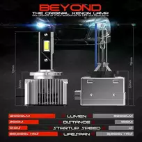 Autoreka LED lemputės D1S 12000LM CANBUS +580%