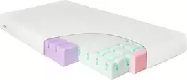 MATEX Ortopedinis čiužinys AERO 120x60x10 [TB0340]