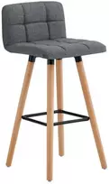 Sobuy 2 x baro kėdės, Baro kėdė su atramomis kojoms, pritaikyta 90 kg, pilka, FST50-DGx2