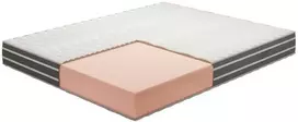 Čiužinys Bergamo FlexyFlex 180x200