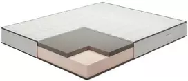 Čiužinys Giglio Plus FlexyFlex 140x200
