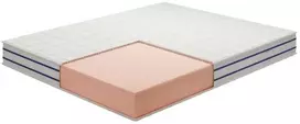 Čiužinys Florence FlexyFlex 200x200