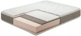 Čiužinys Infinity FlexyFlex 180x200