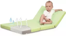 Matex Sulankstomas kelioninis čiužinys, atsparus vandeniui ir kvėpuojantis, 120x60x6 cm, stovyklavimui ir lauko naudojimui, vaikiškas miegojimo kilimėlis, iškylų čiužinys