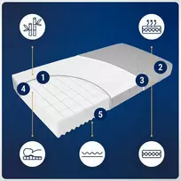 Mattress Manufactory Putų čiužinys lovelei vidutinio kietumo 120x60 Premium