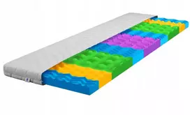 Materace Antčiužinis čiužinys, 180x200 cm
