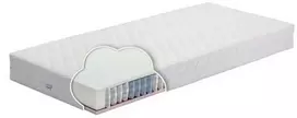 Ausnė Čiužinys MEDEINA ROLL 180x190