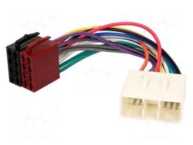 Adapter | Hyundai | ISO