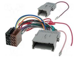 Adapter | Hummer | ISO