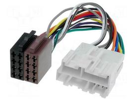 Adapter | ISO