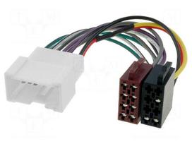 Adapter | Dacia,Renault | ISO
