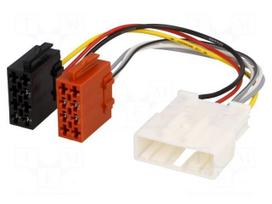 Adapter | Renault,Smart | ISO