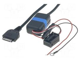 Aux adapter | iPod | BMW | iPod classic,iPod Photo,iPhone,iPod