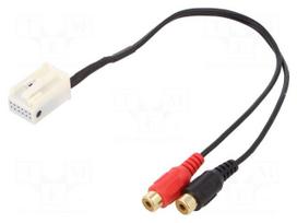 Aux adapter | RCA | Citroën