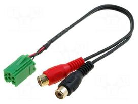 Aux adapter | RCA | Renault