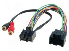 Aux adapter | RCA | Saab