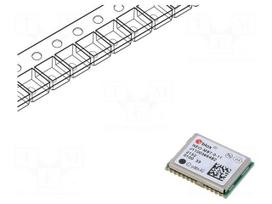 Module: GPS GLONASS/BEIDOU | ±2.5m | NMEA,RTCM,UBX | -167dBm | SMD