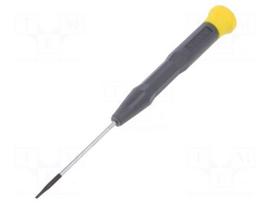 Screwdriver | slot | precision | SL 1,5mm | Series: PRECISION