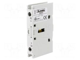 Ground terminal | side | GA