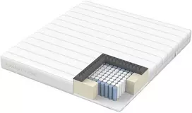Home4you Spyruoklinis čiužinys KUKA DUO 11 ZONE 160x200xH19cm