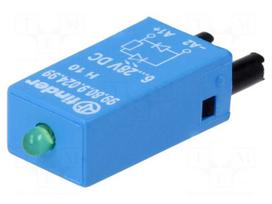 Module protecting