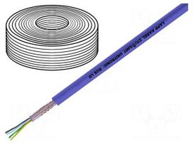 Wire | CAN bus,Modbus,Modulink,RS422,RS485,SUCOnet,VariNet