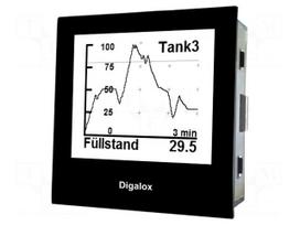 Meter | on panel | digital | VDC: 0÷60mV | I DC: 0÷20mA | 68x68mm